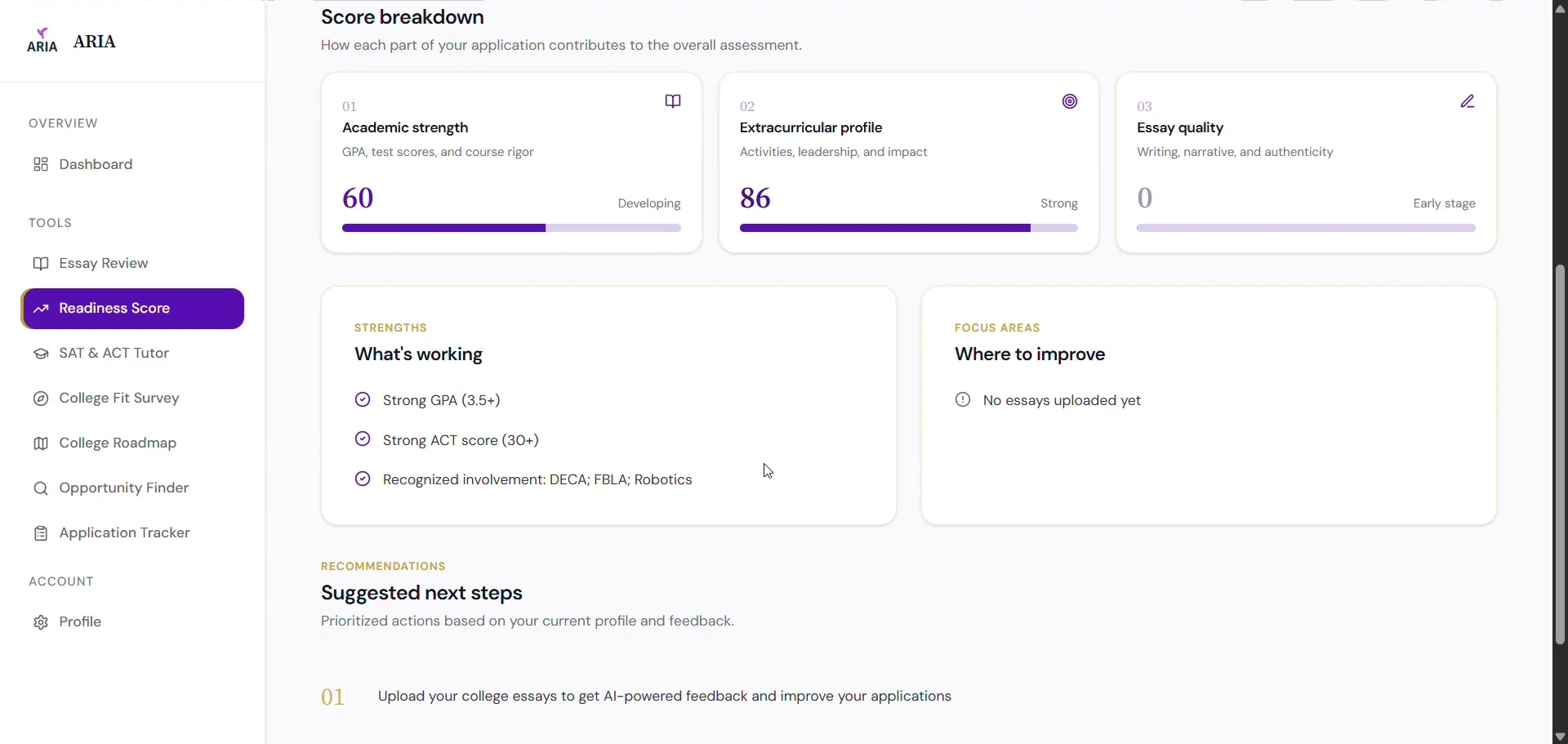 ARIA's college-readiness score broken down into its weighted contributing factors.