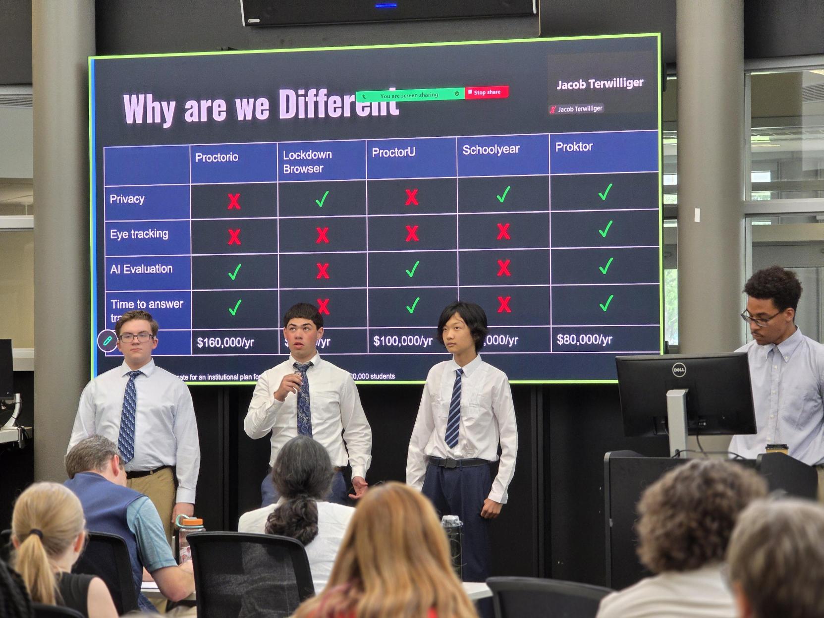 A team walks through the features of their cheating detection prototype, how unique their product is from the competition